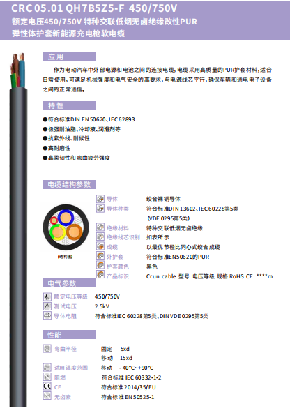 新能源电缆.png